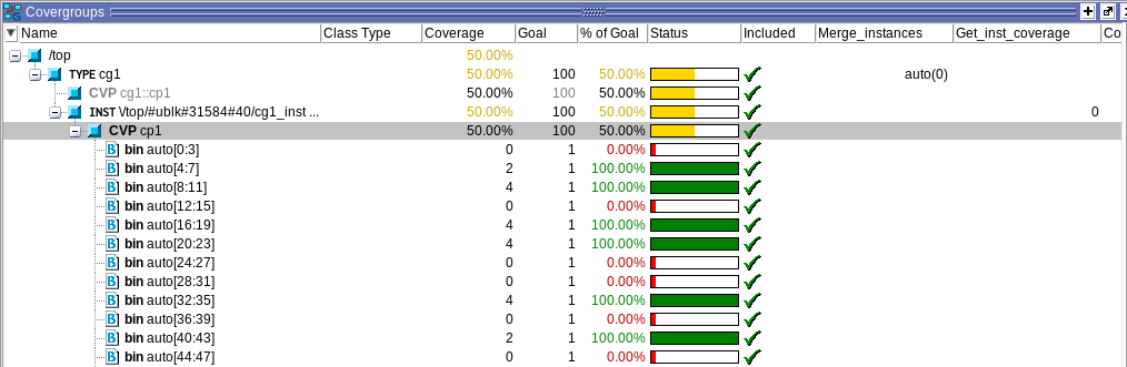 QuestaSim coverage example