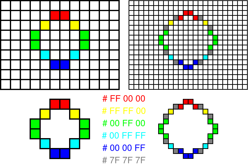 pixelated circle